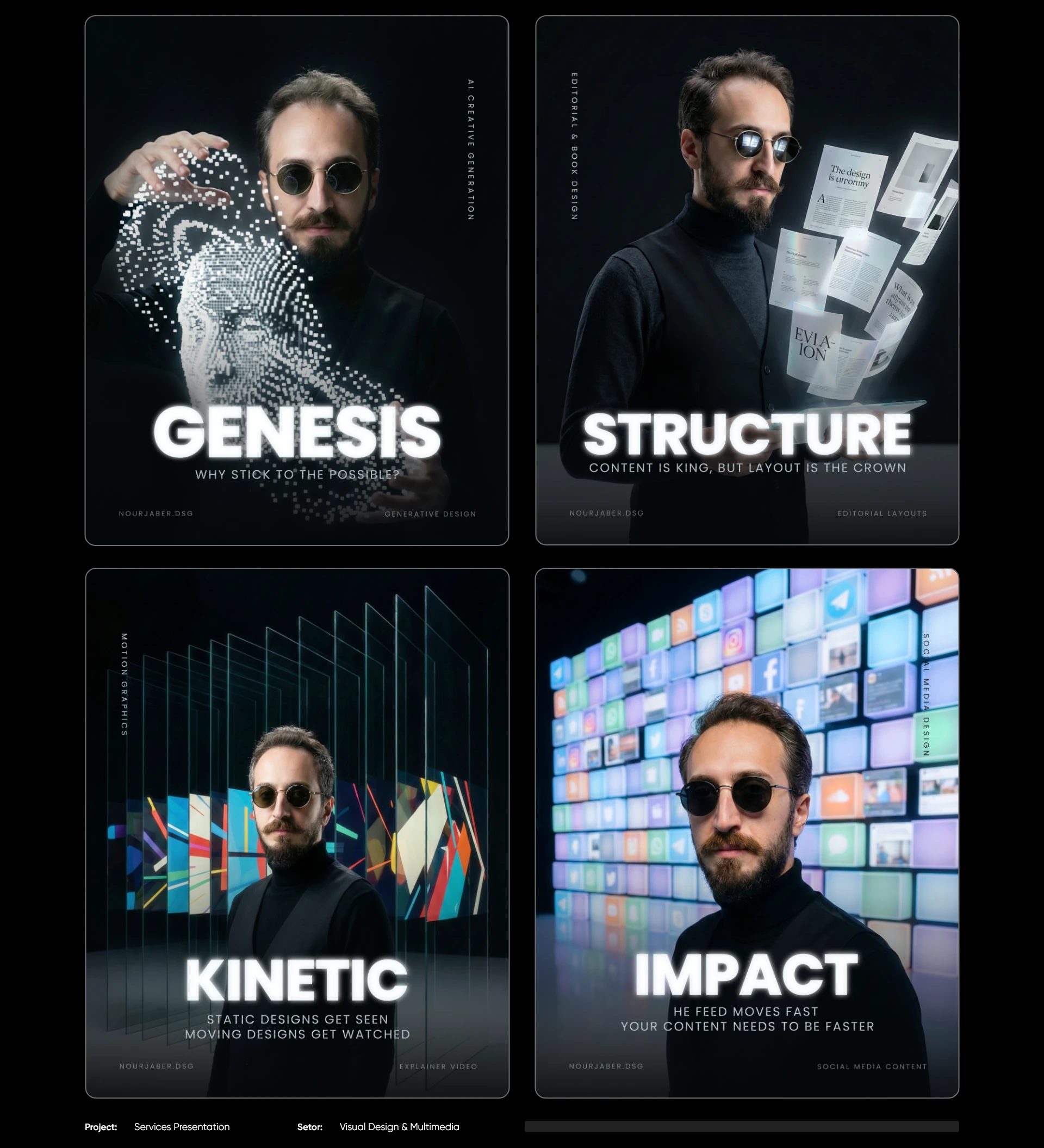 Services presentation featuring Genesis, Structure, Kinetic and Impact